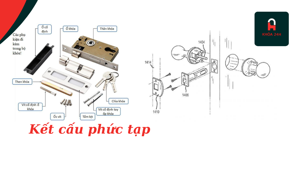 sửa khóa gần đây