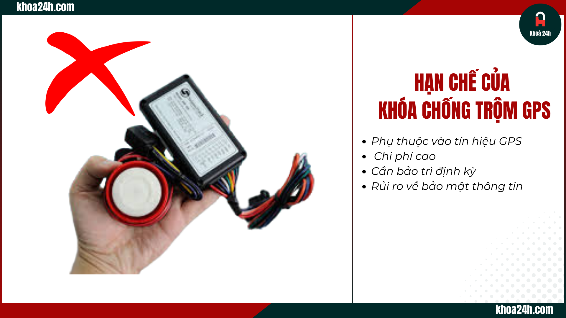 Khóa chống trộm GPS