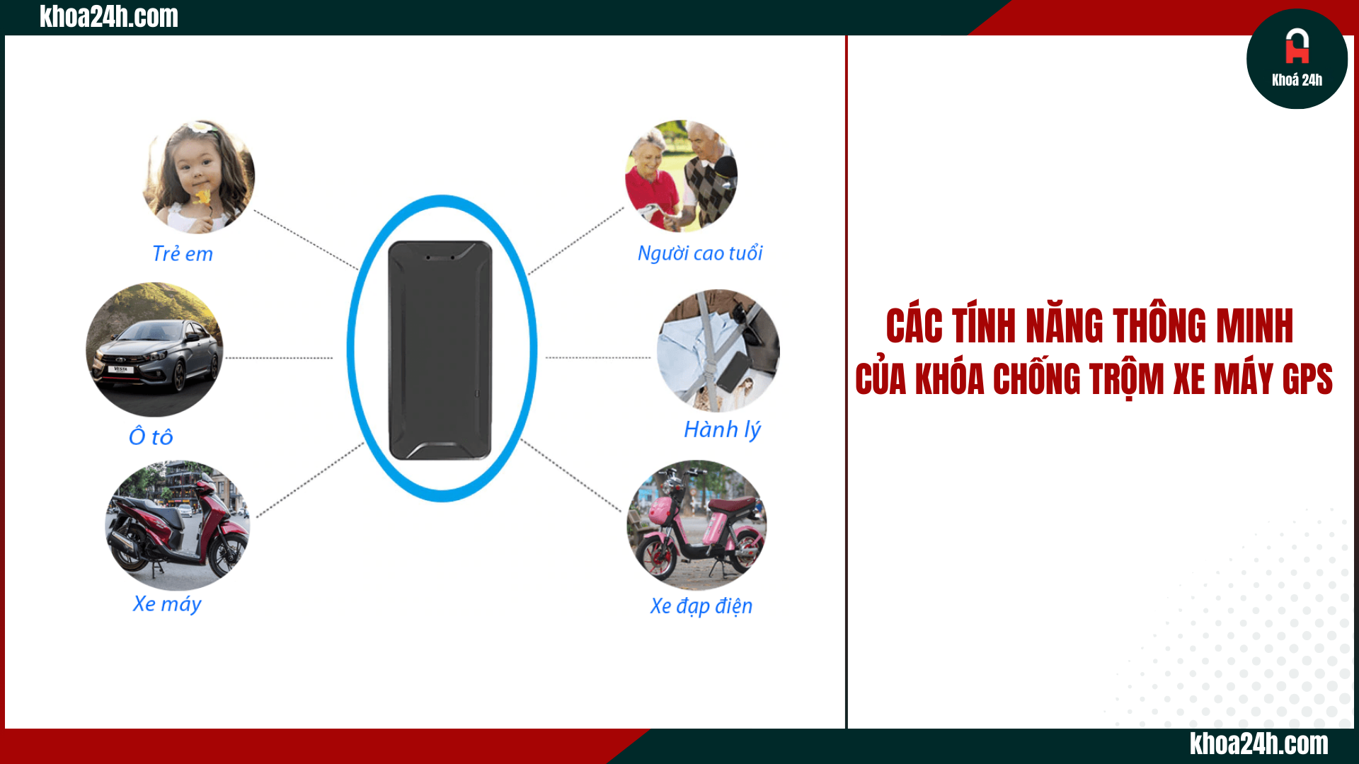 khóa chống trộm xe máy GPS