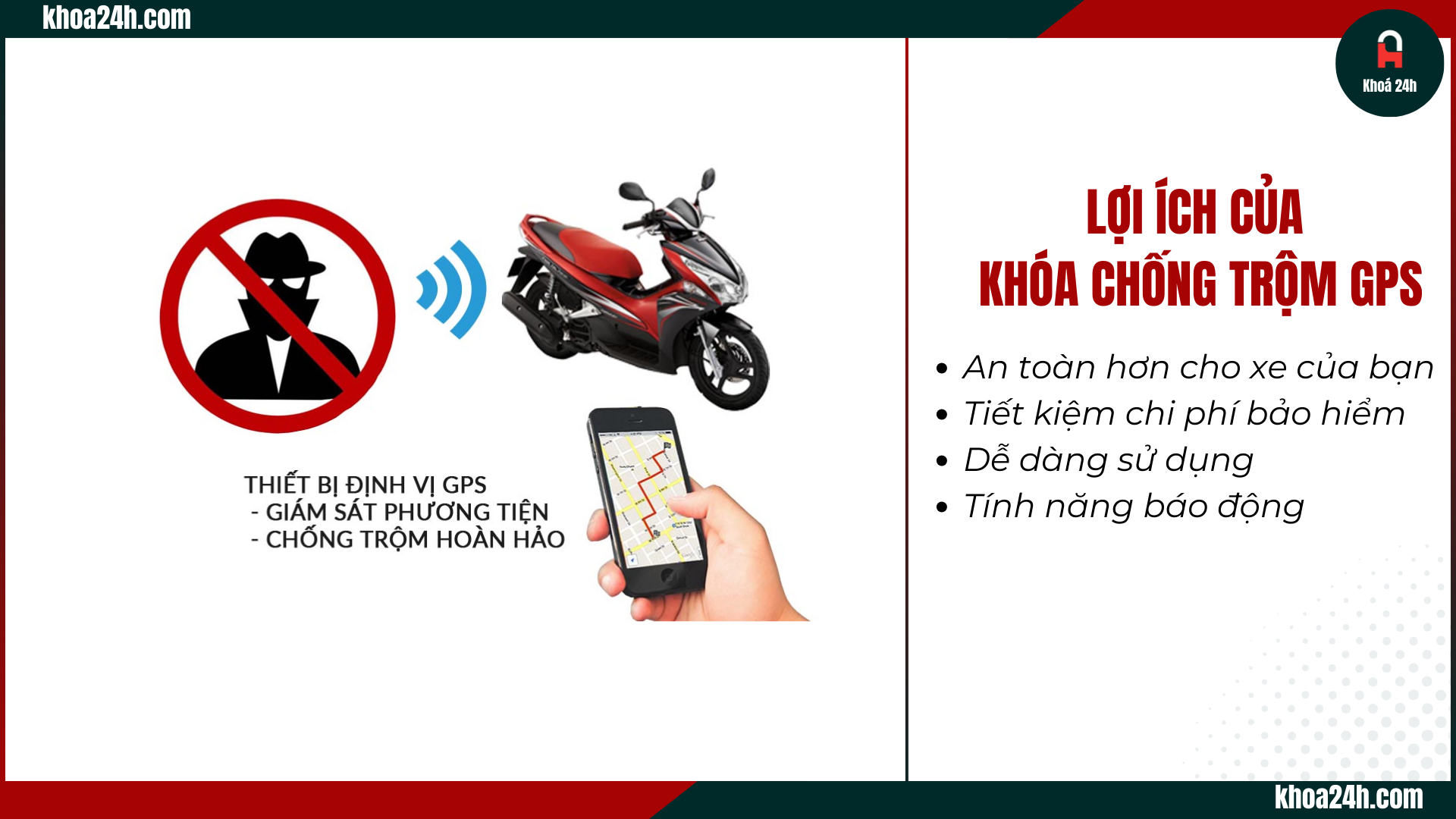 Khóa chống trộm GPS